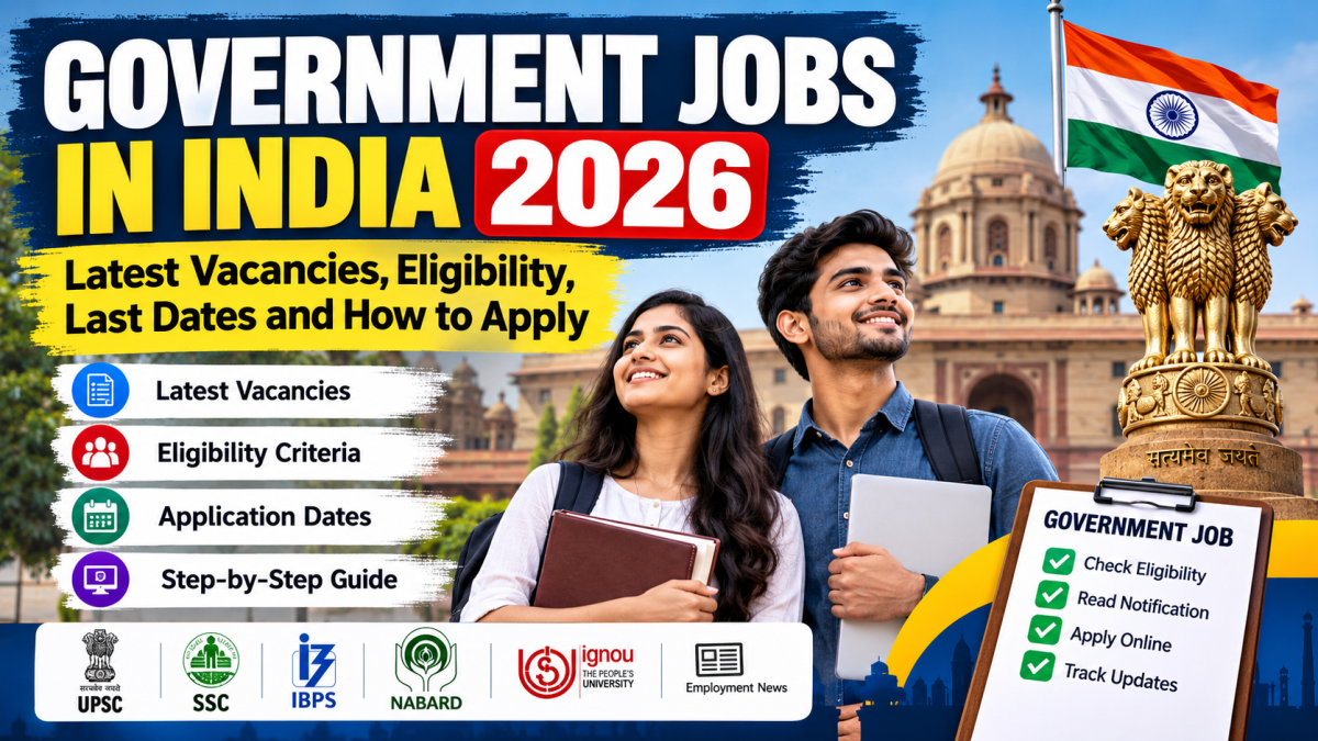 Government Job Opportunities in India 2026: Latest Vacancies, Eligibility and Application Dates
