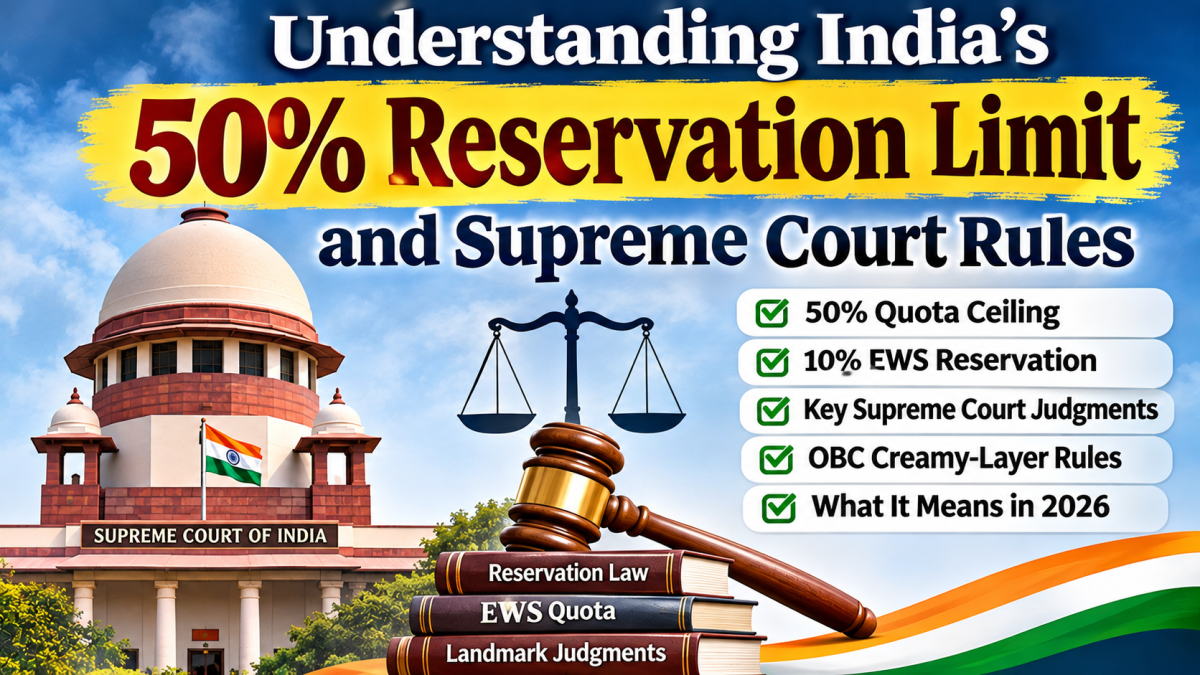 Understanding India’s 50% Reservation Limit and Supreme Court Rules