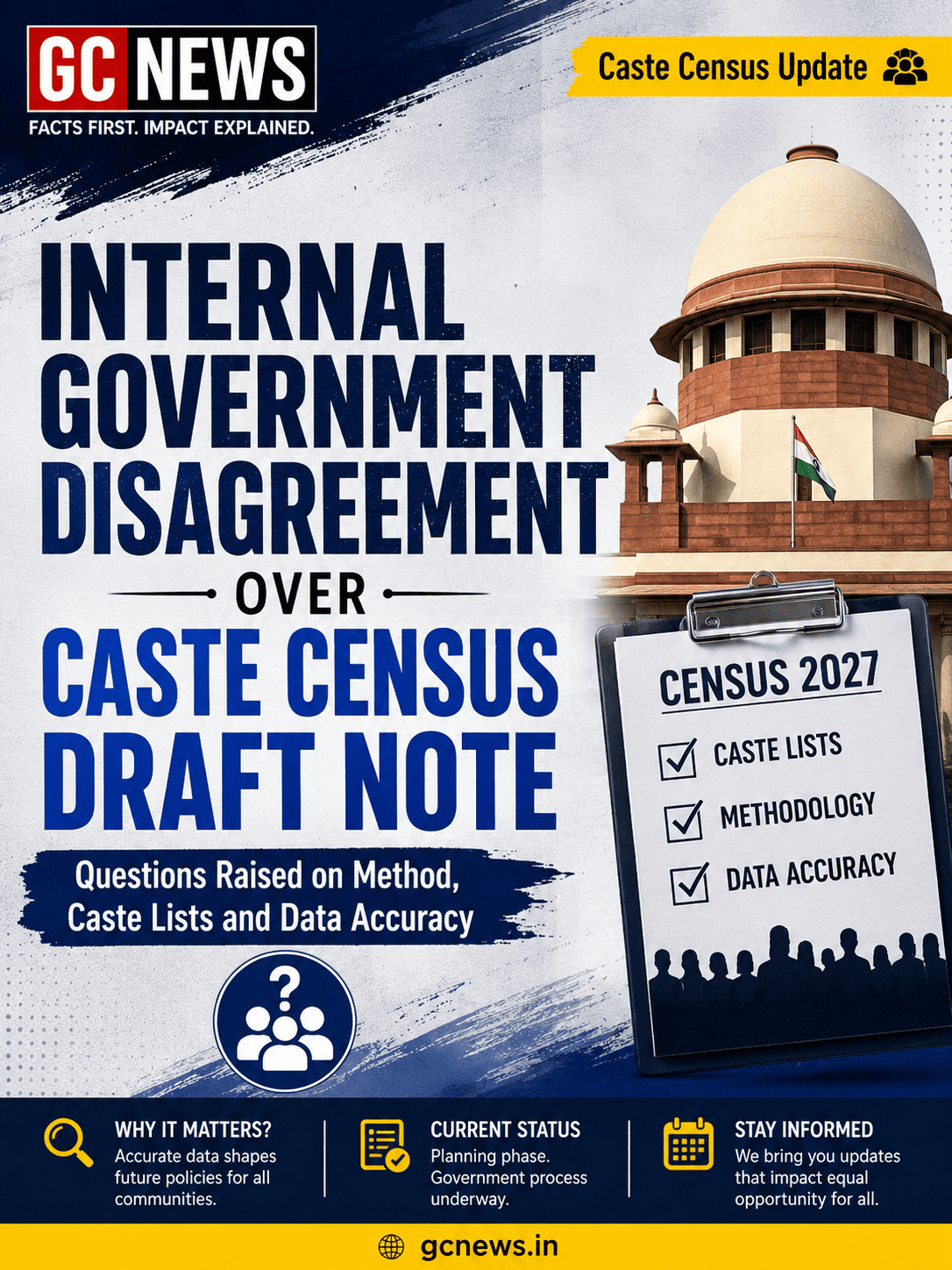 Caste Census Preparations Face Questions Over How Castes Will Be Recorded