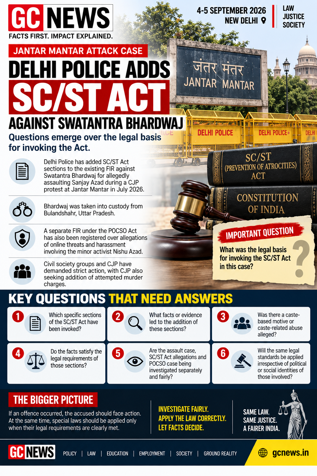 SC/ST Act Added in Swatantra Bhardwaj Case — What Was the Legal Basis for Invoking It?