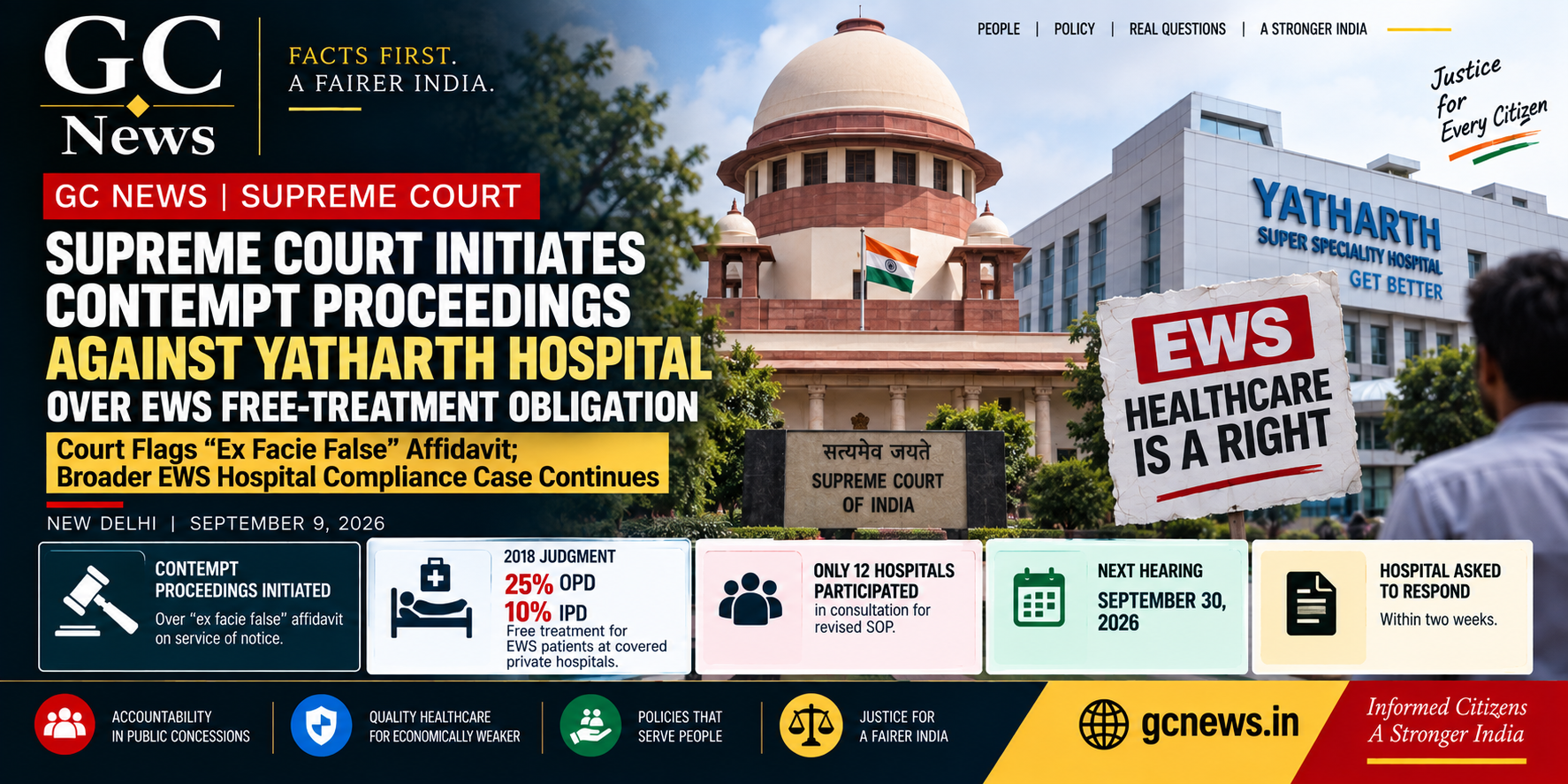 Supreme Court Initiates Contempt Proceedings Against Yatharth Hospital Over EWS Free-Treatment Obligation