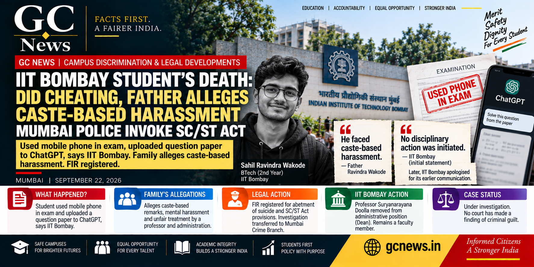 IIT Bombay Student’s Death: Father Alleges Caste-Based Harassment, Mumbai Police Invoke SC/ST Act