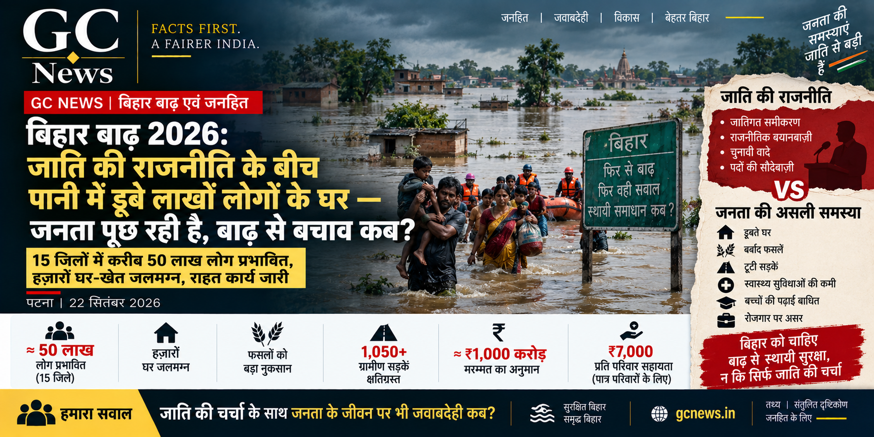 बिहार बाढ़ 2026: जाति की राजनीति के बीच पानी में डूबे लाखों लोगों के घर — जनता पूछ रही है, बाढ़ से बचाव कब?